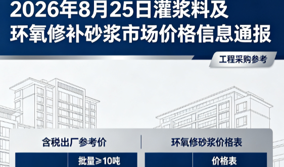 洮北2026年8月25日灌浆料及环氧修补砂浆市场价格信息通报